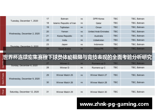 世界杯连续密集赛程下球员体能极限与竞技表现的全面考验分析研究