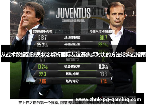 从战术数据到球员状态解析国际友谊赛焦点对决的方法论实战指南 从战术数据到球员状态解析国际友谊赛焦点对决的方法论实战指南