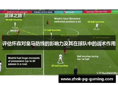 评估怀森对皇马防线的影响力及其在球队中的战术作用