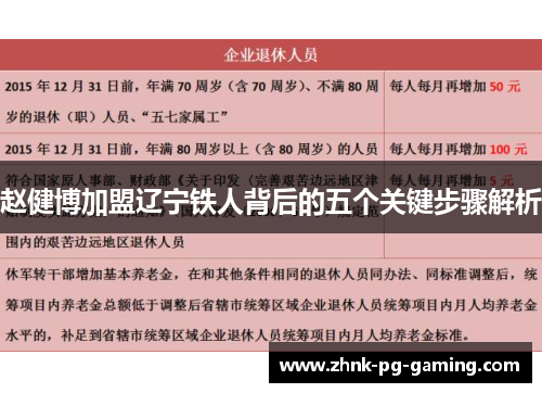 赵健博加盟辽宁铁人背后的五个关键步骤解析 赵健博加盟辽宁铁人背后的五个关键步骤解析