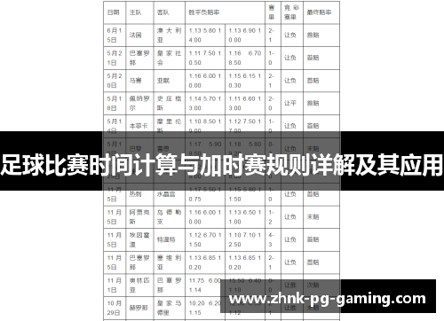 足球比赛时间计算与加时赛规则详解及其应用