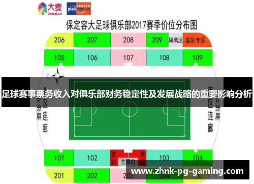 足球赛事票务收入对俱乐部财务稳定性及发展战略的重要影响分析 足球赛事票务收入对俱乐部财务稳定性及发展战略的重要影响分析