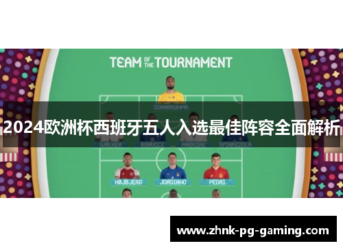 2024欧洲杯西班牙五人入选最佳阵容全面解析
